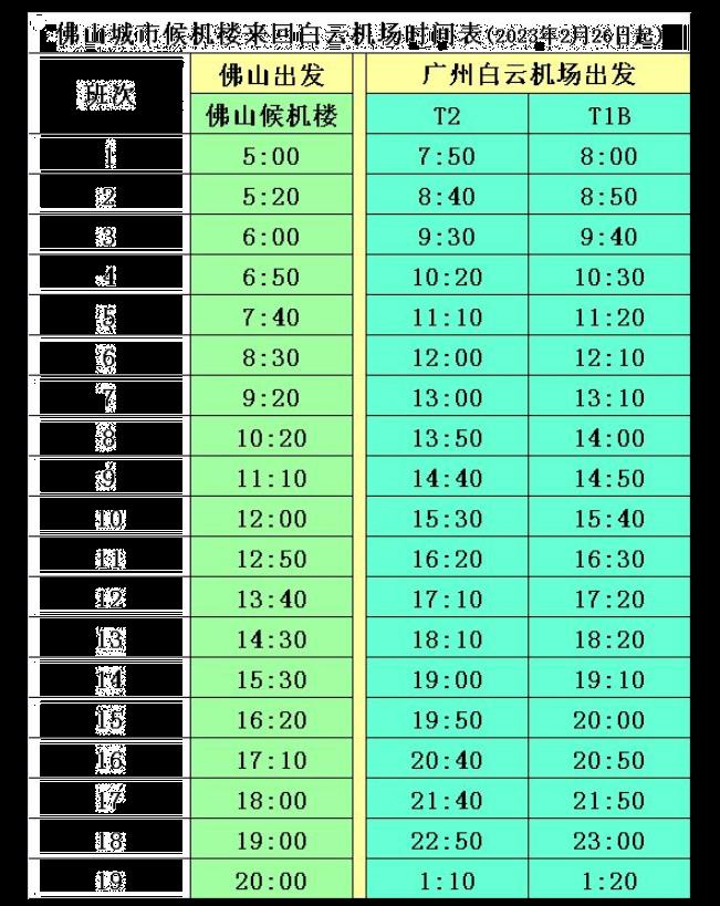 2023佛山白云机场大巴时刻表-候机楼时刻表