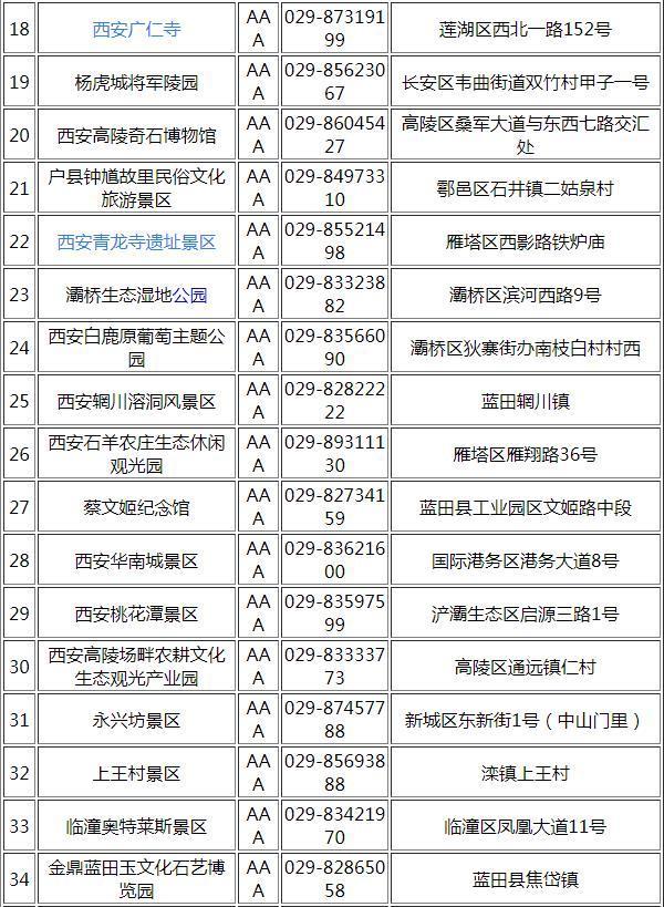 西安免费开放的景点2023