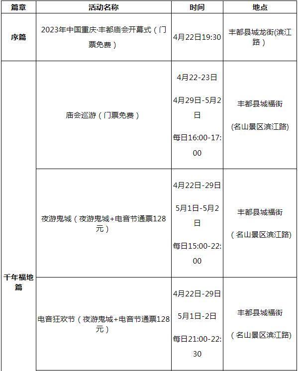 2023丰都庙会什么时候开始 有哪些活动呢