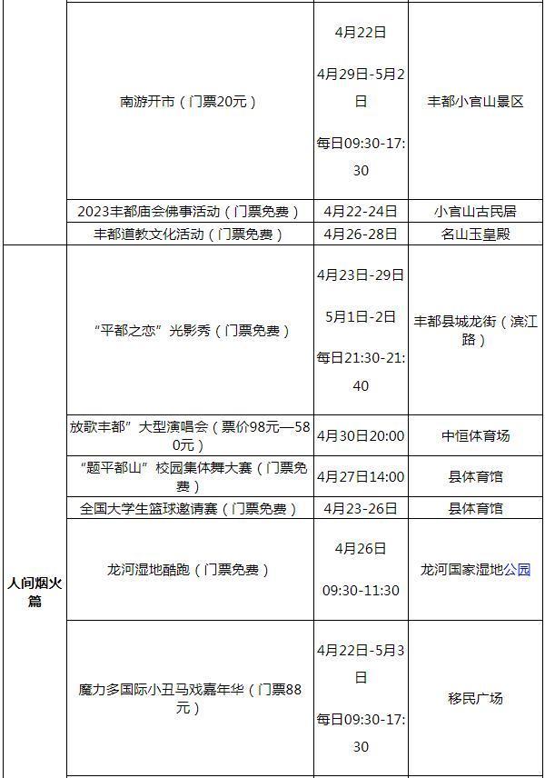 2023丰都庙会什么时候开始 有哪些活动呢