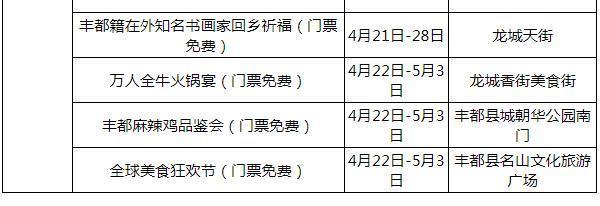 2023丰都庙会什么时候开始 有哪些活动呢