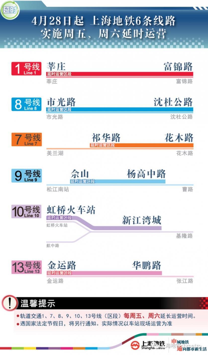 4月28日起上海地铁6条线路实施周五周六延时运营