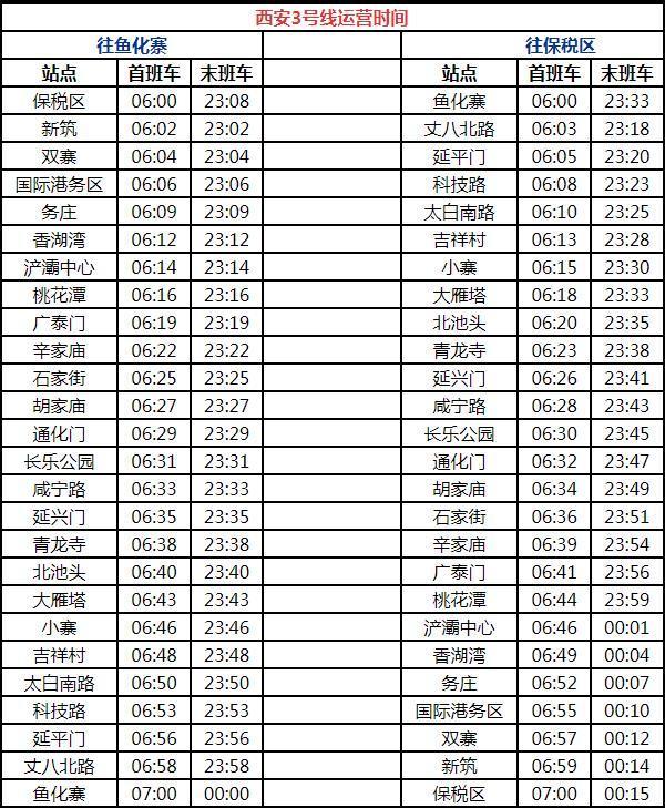 2023西安地铁五一运营时间