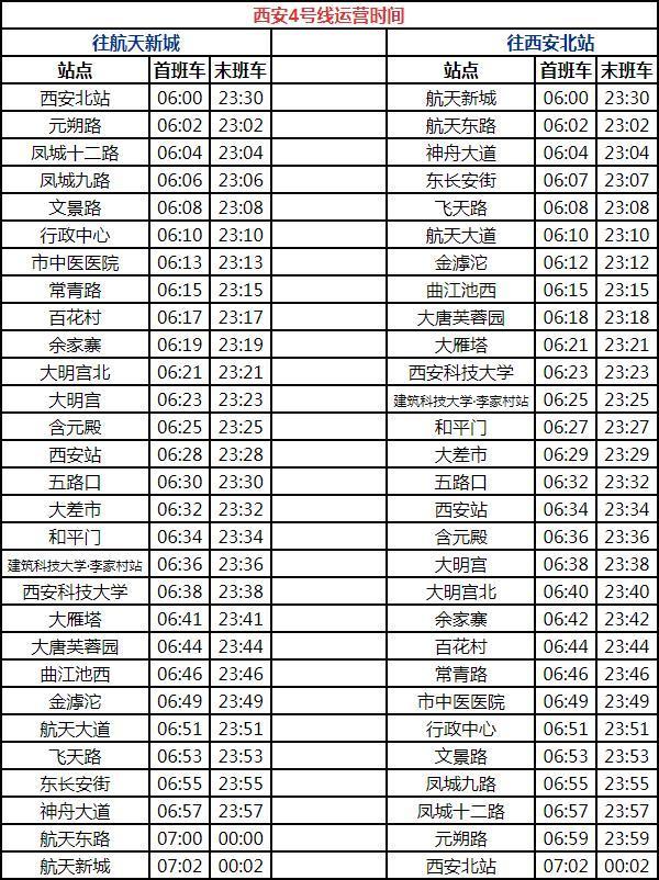 2023西安地铁五一运营时间