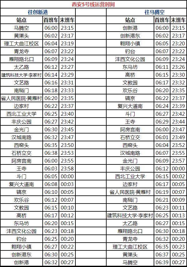 2023西安地铁五一运营时间