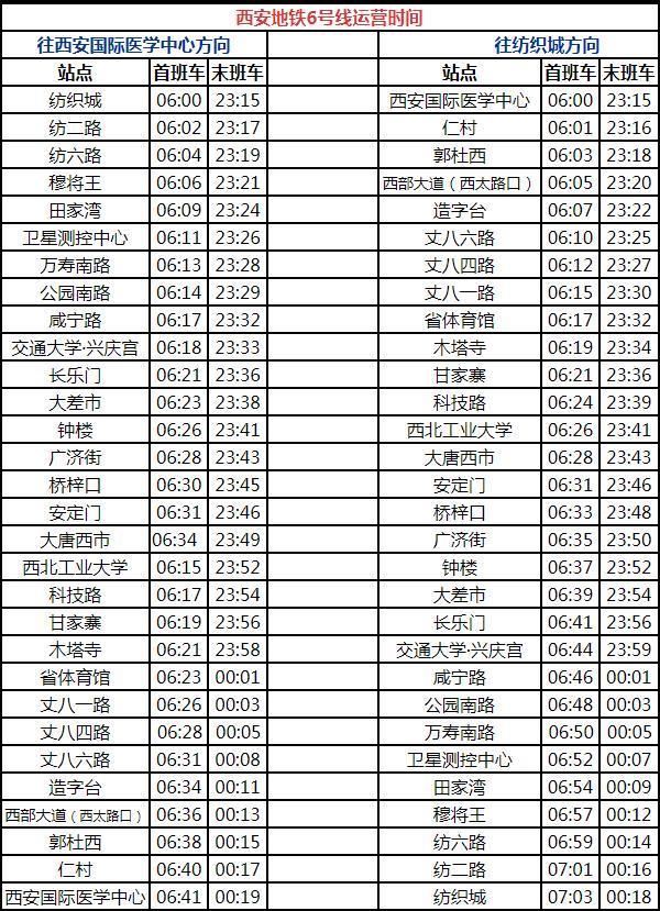 2023西安地铁五一运营时间