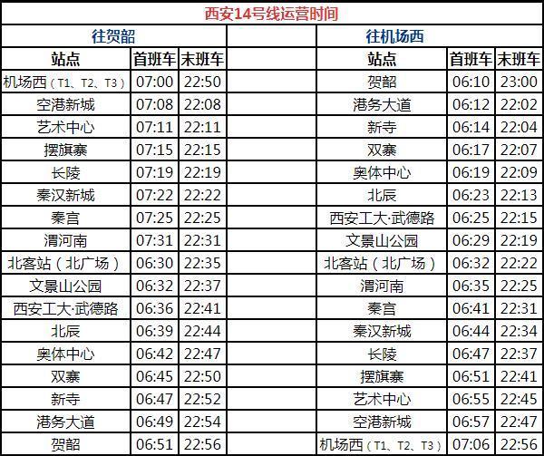 2023西安地铁五一运营时间