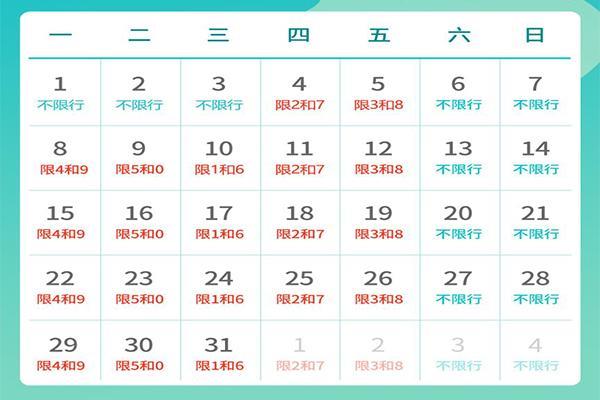 2023北京5月限行尾号规则