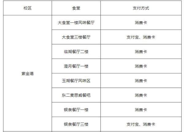 浙江大学可以进去参观吗2023