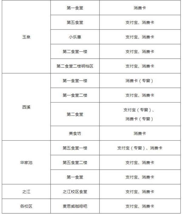 浙江大学可以进去参观吗2023