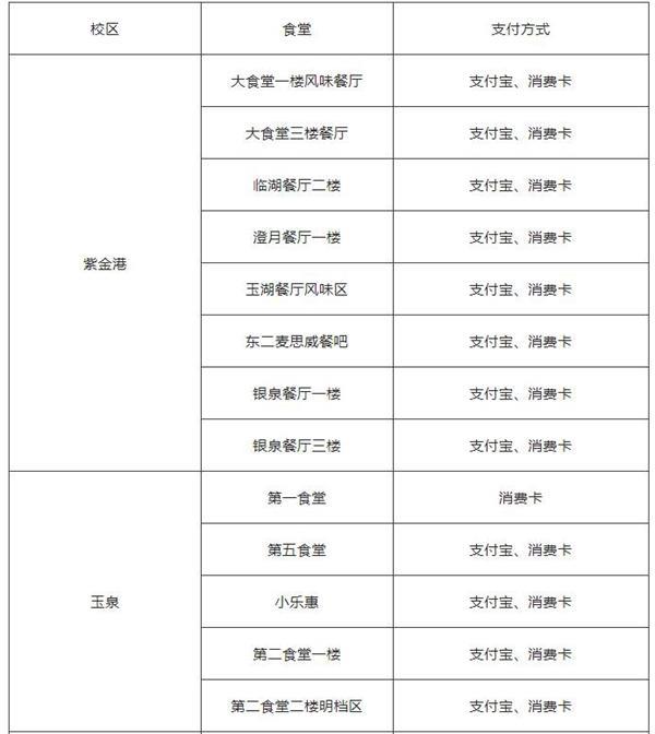 浙江大学可以进去参观吗2023