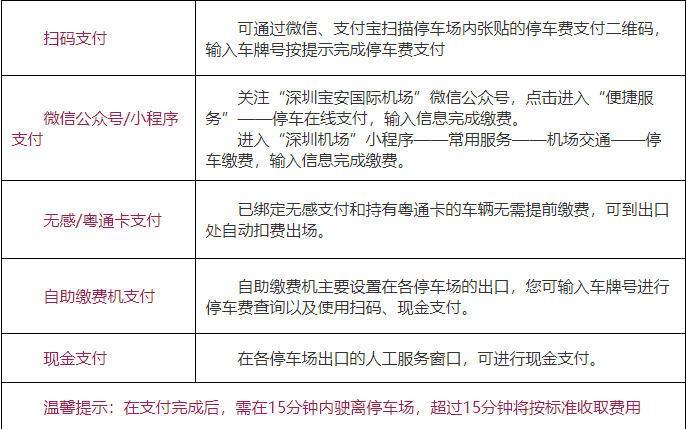 2023深圳宝安机场停车收费标准+停车地址