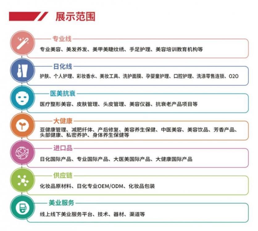 武汉美博会2023时间表和地址