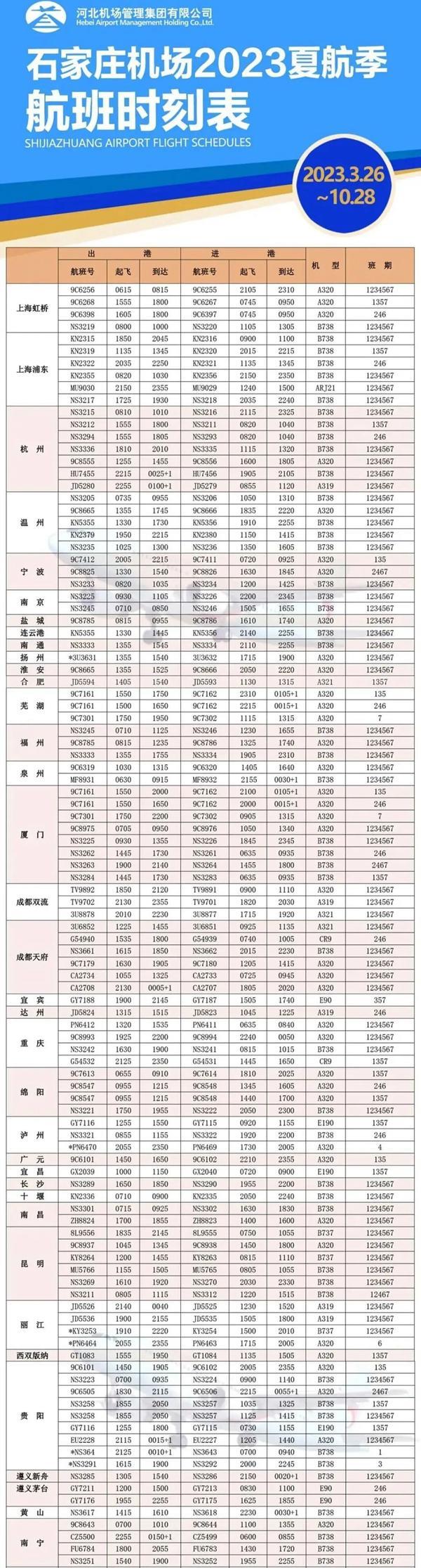 2023石家庄机场夏季航班时刻表