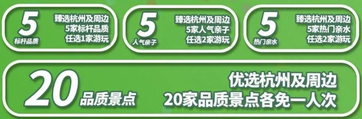 2023《玩转杭州一票通》畅享版办理攻略