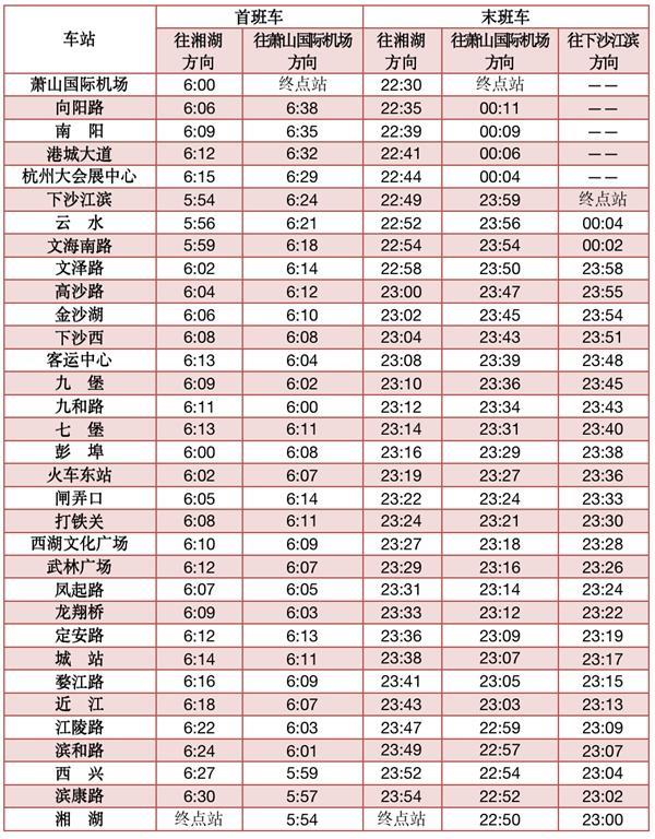 杭州地铁运营时间2023最新