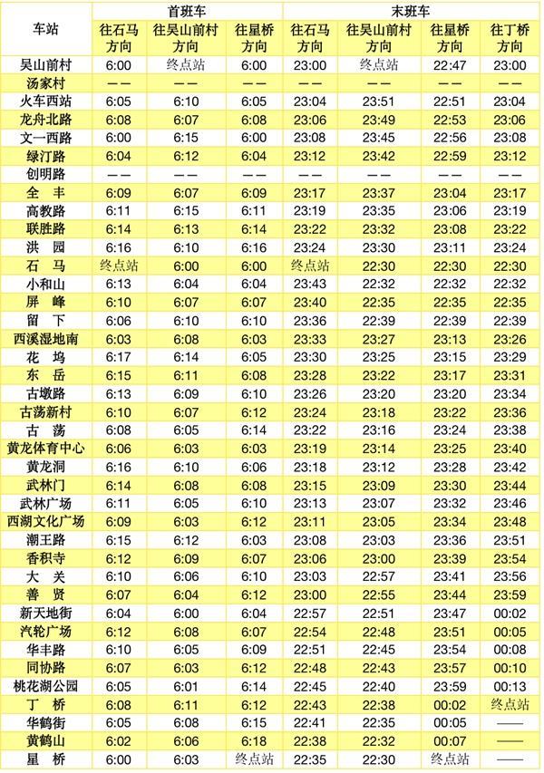 杭州地铁运营时间2023最新