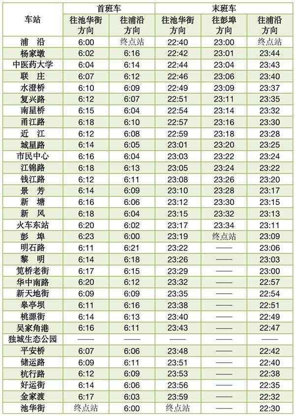 杭州地铁运营时间2023最新