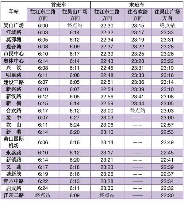 杭州地铁运营时间2023最新