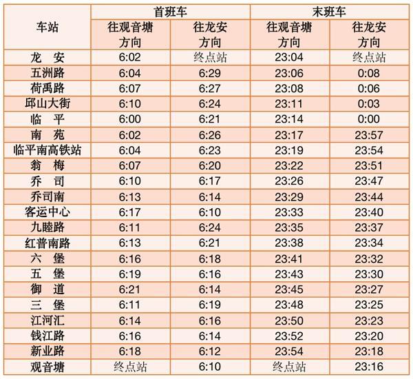 杭州地铁运营时间2023最新