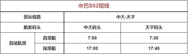 2023广州水上巴士最新时刻表 附水巴运行线路图