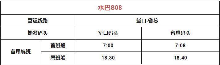 2023广州水上巴士最新时刻表 附水巴运行线路图