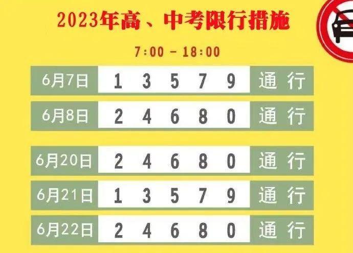 2023太原高考中考限行时间+区域