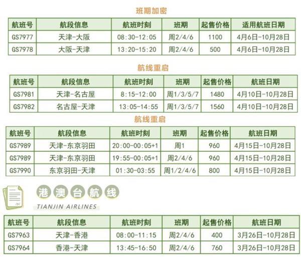 6月国内航空国际航班最新消息 2023国外航空国际航班计划