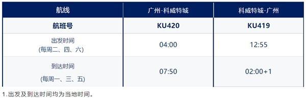 6月国内航空国际航班最新消息 2023国外航空国际航班计划