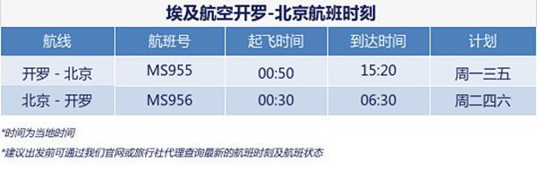 6月国内航空国际航班最新消息 2023国外航空国际航班计划