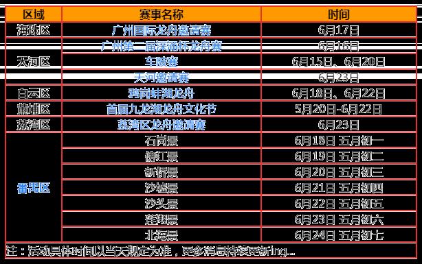 2023广州端午节赛龙舟时间+地点