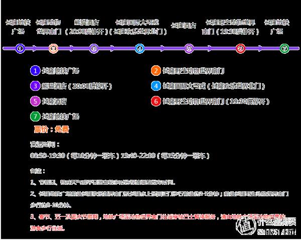 广州长隆水上乐园行前准备 附省钱攻略