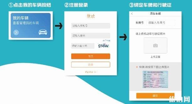 北京路边电子停车收费标准+缴费app支付流程