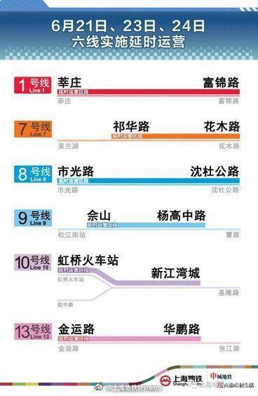 上海地铁2023端午节运营时间表