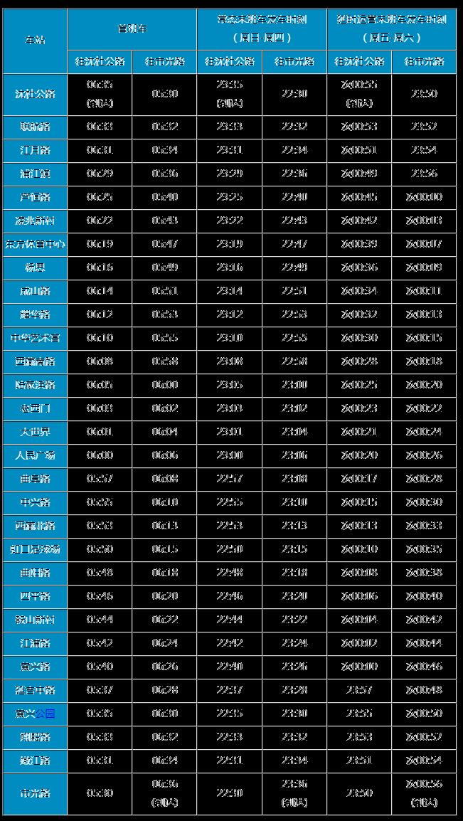 上海地铁2023端午节运营时间表