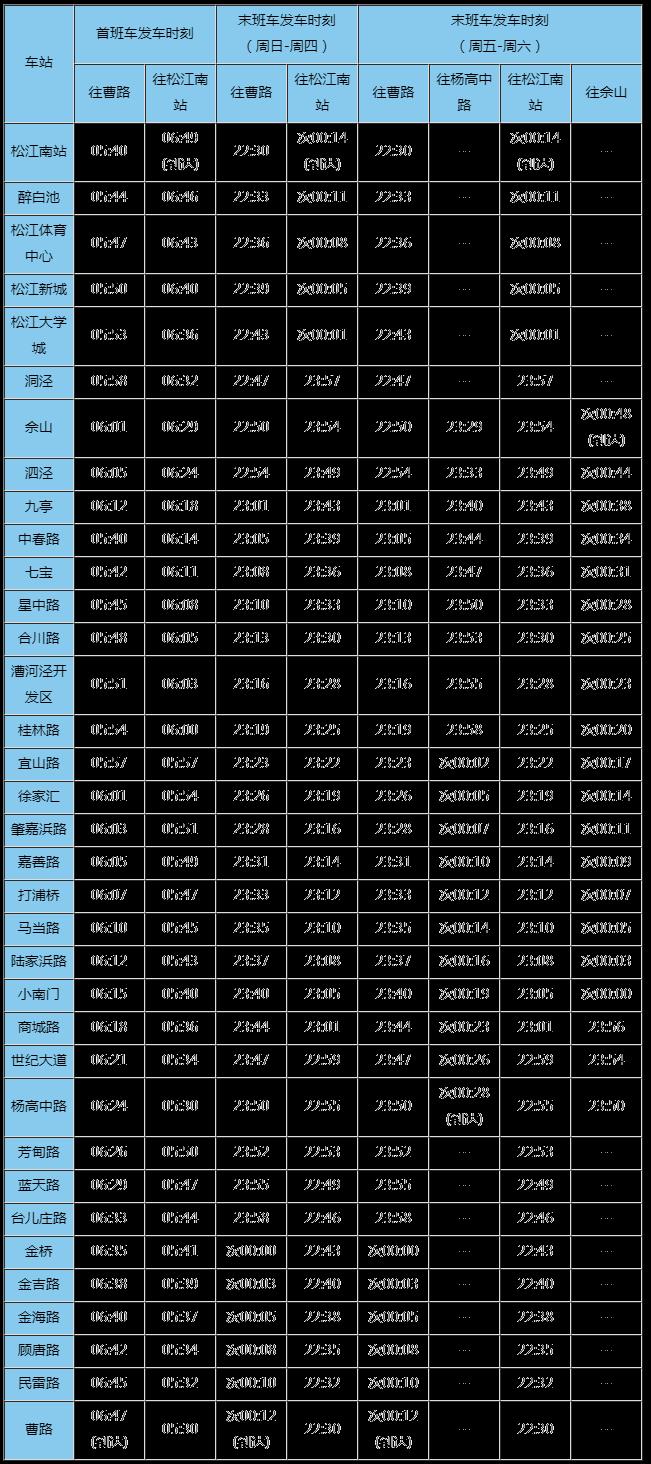 上海地铁2023端午节运营时间表