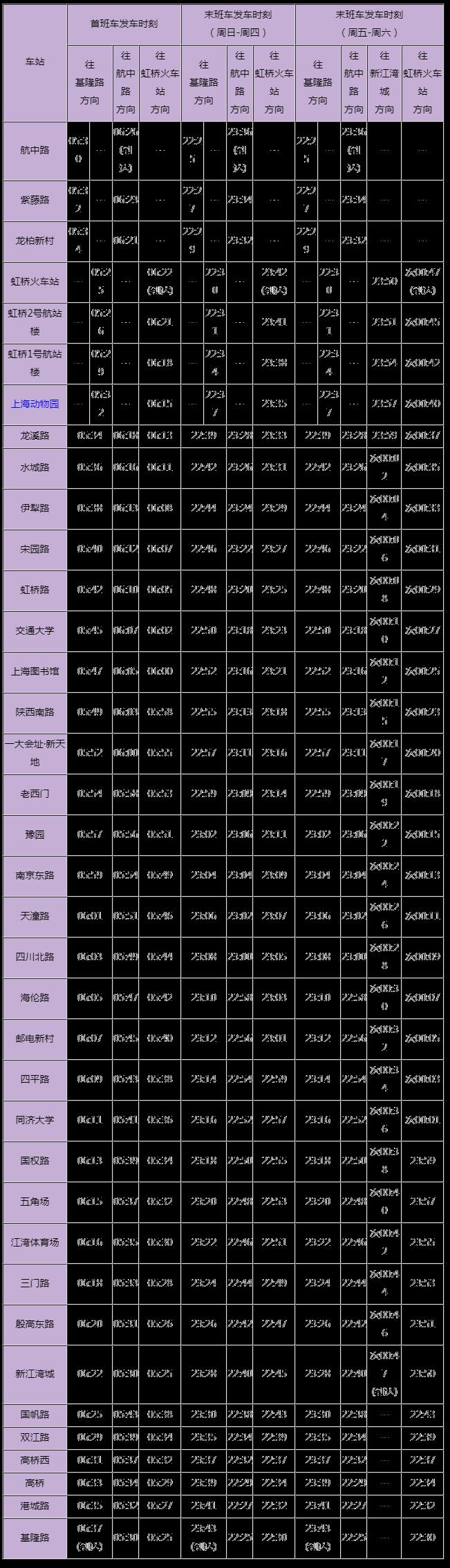 上海地铁2023端午节运营时间表