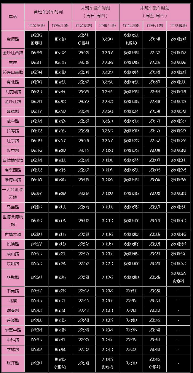 上海地铁2023端午节运营时间表