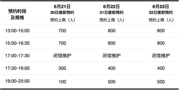 2023杭州宋城奇妙夜活动时间