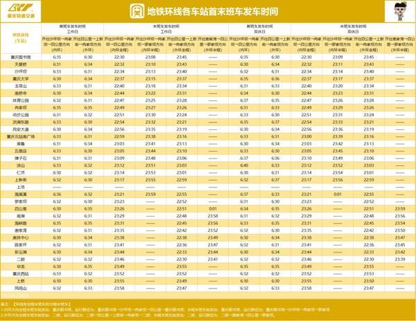 2023重庆地铁运营时间