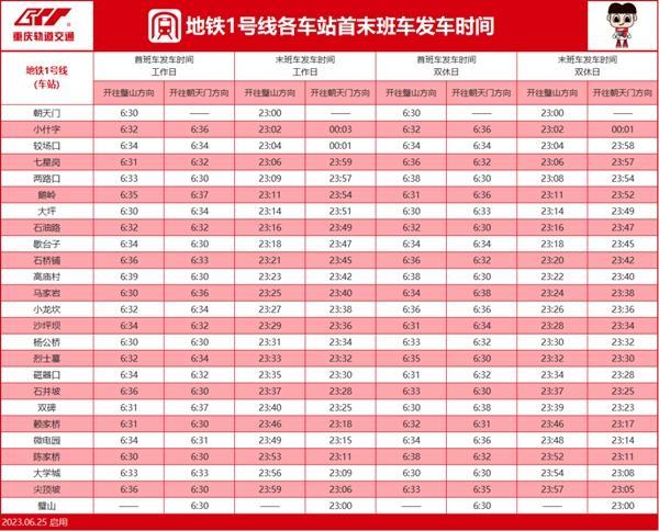 2023重庆地铁运营时间