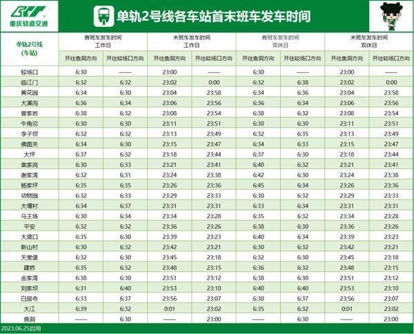 2023重庆地铁运营时间