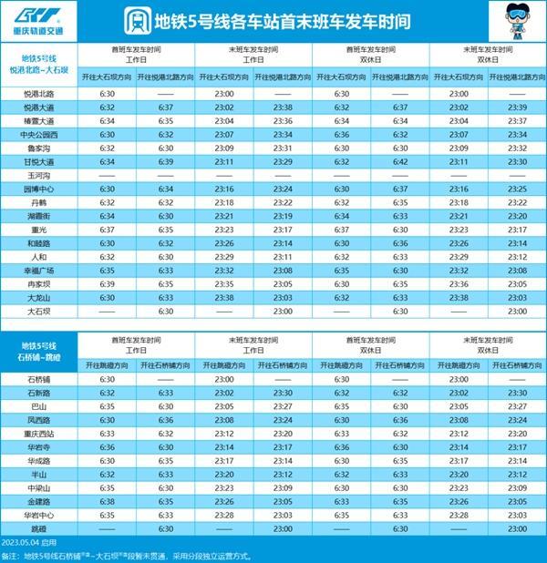 2023重庆地铁运营时间