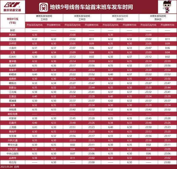 2023重庆地铁运营时间