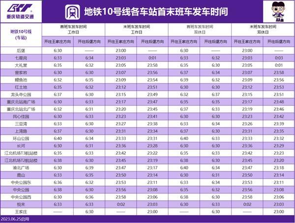 2023重庆地铁运营时间