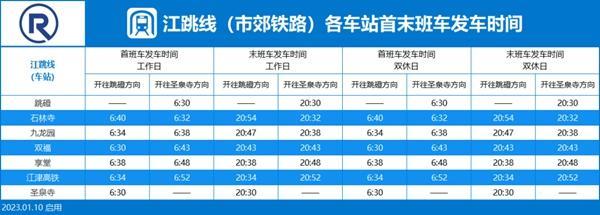 2023重庆地铁运营时间