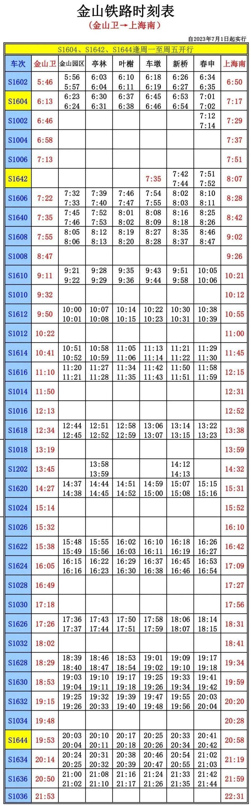 上海金山铁路最新时刻表2023年7月1日