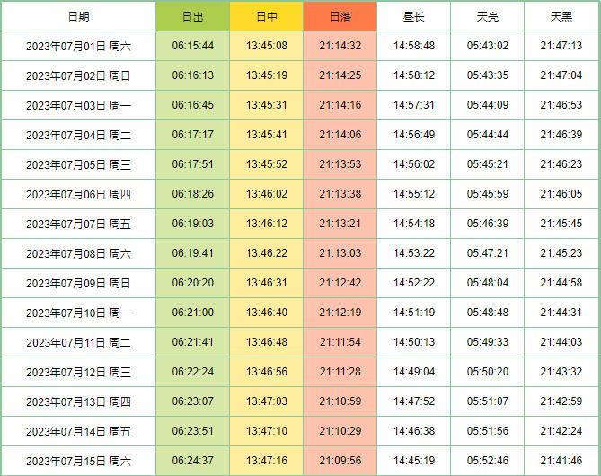 鸣沙山月牙泉日出日落时间表2023年7月