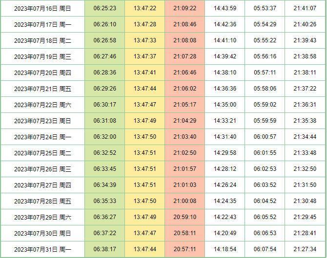 鸣沙山月牙泉日出日落时间表2023年7月