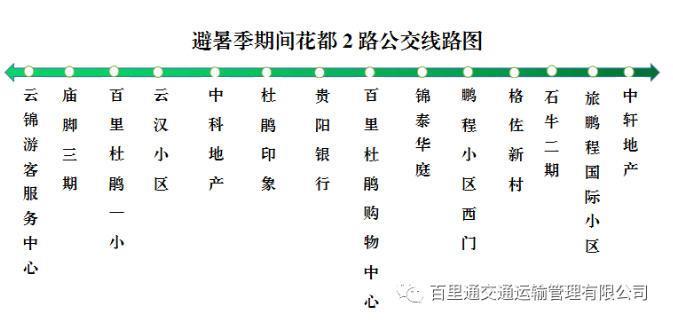 贵州花都城区2号公交线路优化调整